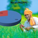 FPC Agriculture